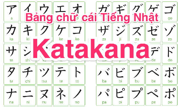 Bảng Katakana là gì? Mẹo học bảng chữ cái tiếng Nhật Katakana