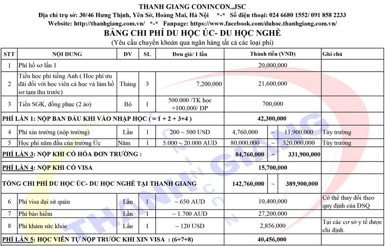 Top 10 phần mềm dịch tiếng Anh sang tiếng Việt trên PC, Mobile