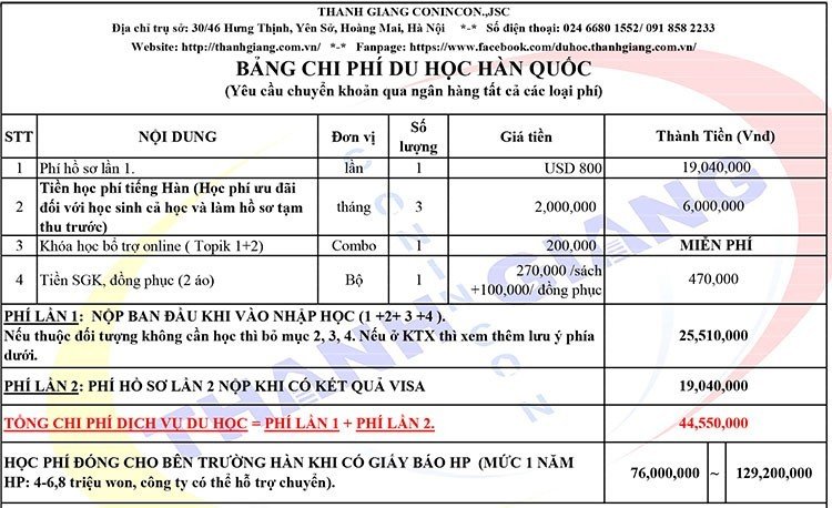 Vỡ mộng du học Hàn Quốc