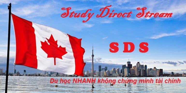 du học canada