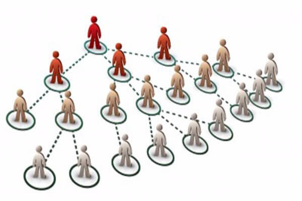 đa cấp tại nhật bản