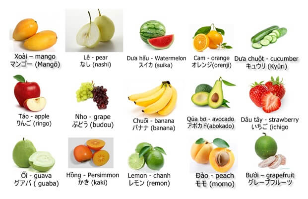 Du học Nhật Bản: Phương pháp nhớ nhanh từ mới