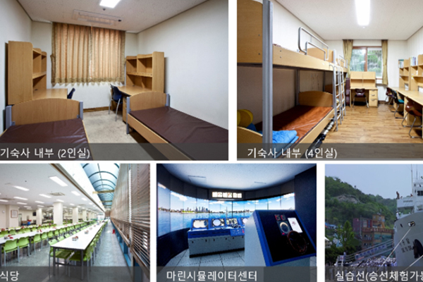Ký túc xá đại học hàng hải Mokpo