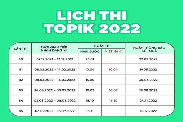 Lịch thi Topik 2021