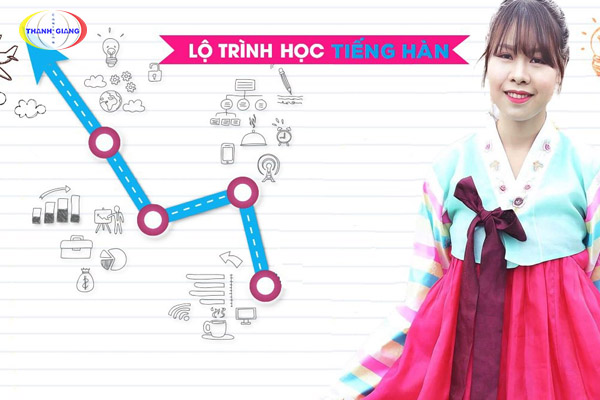Lộ trình học tiếng Hàn thi TOPIK