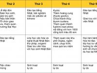 Chương trình du học hè Nhật Bản 2019