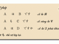 Ngữ pháp tiếng Nhật sơ cấp 1 : bài 2_minna no nihongo 1