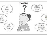 Tự học tiếng Nhật có khó không? Bật mí 5 tuyệt chiêu học tiếng Nhật dễ như ăn kẹo