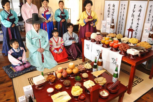 Ý nghĩa của ngày lễ Seollal Ý nghĩa của ngày lễ Seollal