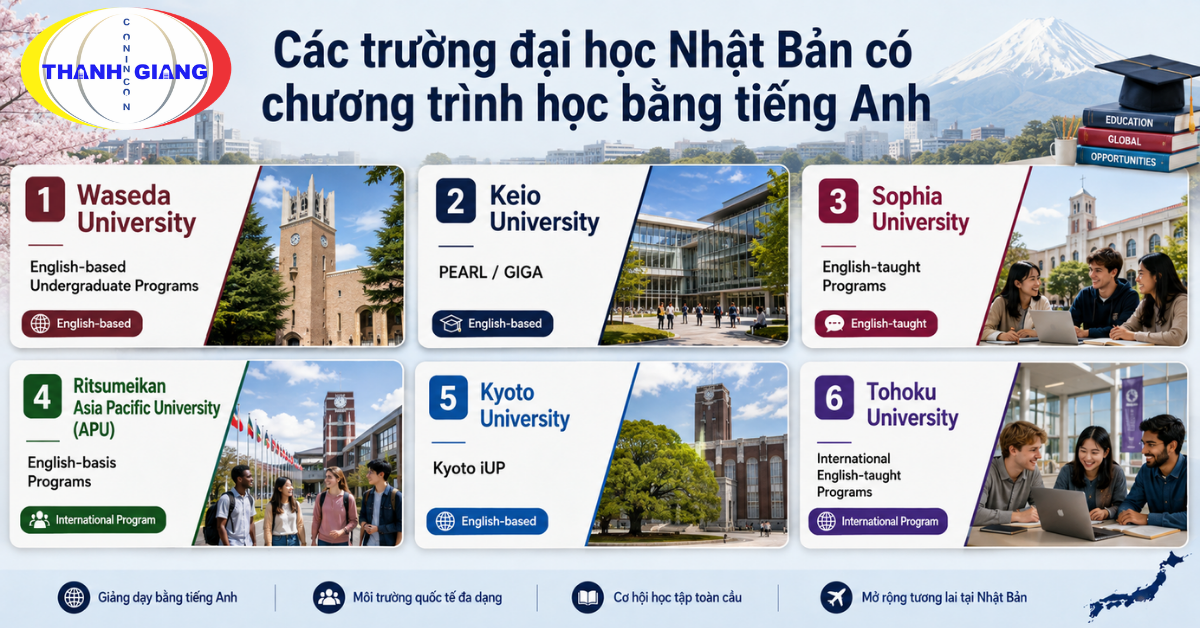 Top trường đại học Nhật Bản có chương trình đào tạo bằng tiếng Anh